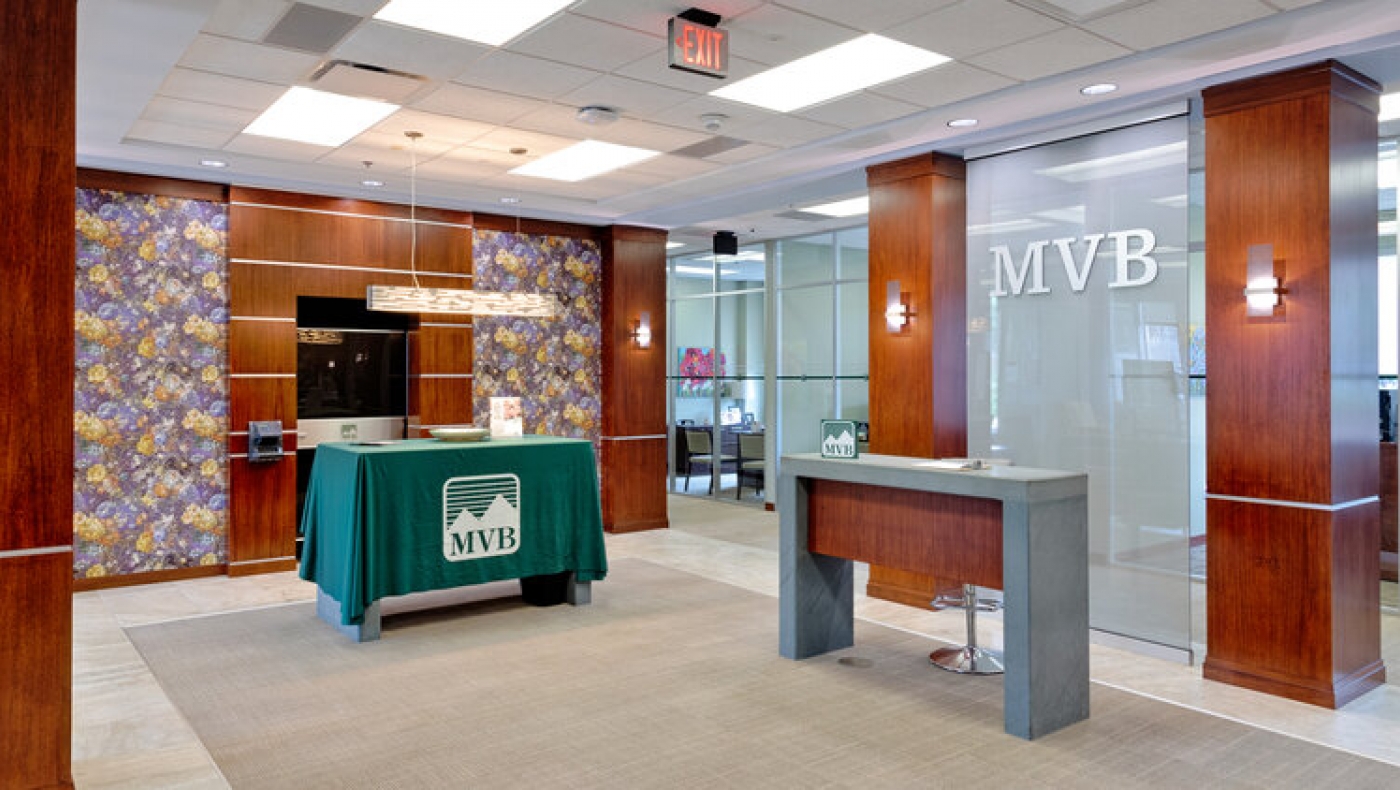 MVB Financial Corp